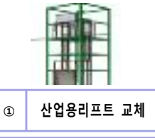 산업용리프트 교체