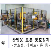 산업용 로봇 방호장치