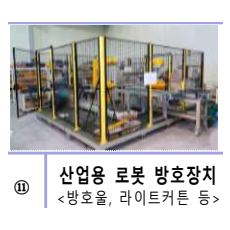 산업용 로봇 방호장치