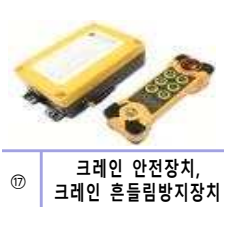크레인 안전장치