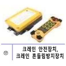크레인 안전장치